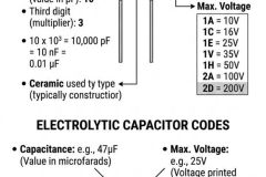 Guide-to-Capacitor-Guides