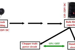 diagram-smps2