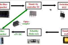 diagram-smps6