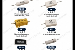 kode-resistor