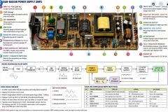 psu-smps