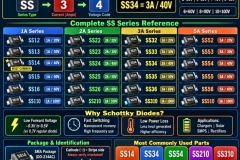 schotcky-diode-codes