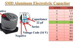 smd-electrolitic-capsitor