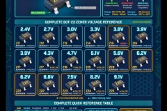 smd-zener-diode-reference