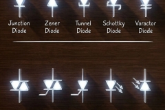 symbolDiodes