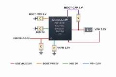 voltage-ic-charger-hp